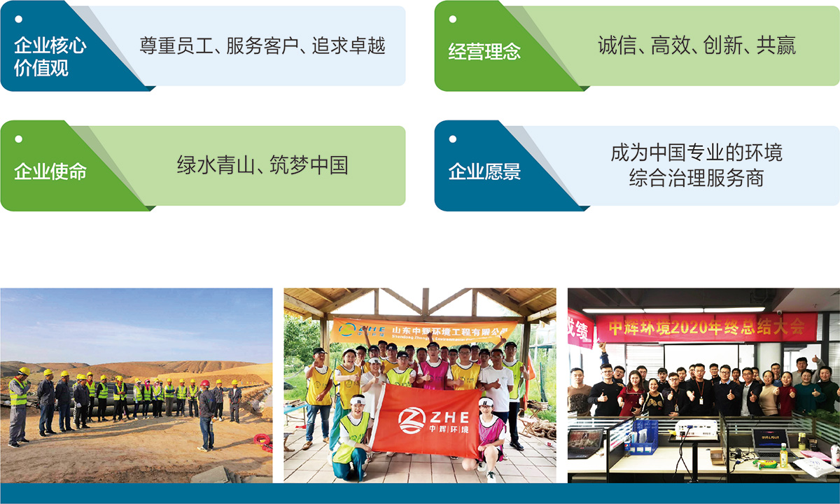 企業文化